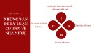 Bài giảng Nhà nước và pháp luật đại cương: Chương 2 - Nguyễn Thị Dịu Hiền