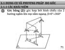 Bài giảng Trắc địa đại cương: Chương 2