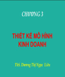 Bài giảng Khởi nghiệp: Chương 3 - ThS. Dương Thị Ngọc Liên