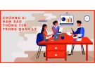 Bài giảng Khoa học quản lý: Chương 6 - TS. Đỗ Thị Nâng