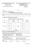 Đề thi giữa học kì 2 môn Giáo dục KT và PL lớp 11 năm 2023-2024 - Trường THPT Chuyên Lê Qúy Đôn, Điện Biên