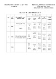 Đề thi giữa học kì 2 môn Ngữ văn lớp 10 năm 2023-2024 có đáp án - Trường THPT Chuyên Lê Qúy Đôn, Điện Biên
