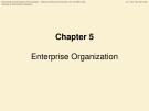 Bài giảng Quản trị doanh nghiệp – Chapter 5: Enterprise organization