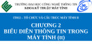 Bài giảng Tổ chức và cấu trúc máy tính II - Chương 2: Biểu diễn thông tin trong máy tính (tt)