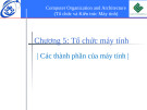 Bài giảng Tổ chức và kiến trúc máy tính (Computer organization and architecture) – Chương Ôn tập
