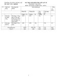 Đề thi giữa học kì 2 môn GDCD lớp 6 năm 2024-2025 có đáp án - Trường TH&THCS Thắng Lợi, Kon Tum