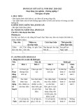 Đề thi giữa học kì 2 môn Hoạt động trãi nghiệm, hướng nghiệp lớp 7 năm 2024-2025 có đáp án - Trường THCS Võ Thị Sáu, Tiên Phước
