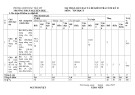 Đề thi học kì 2 môn Tin học lớp 8 năm 2024-2025 có đáp án - Trường THCS Nguyễn Huệ, Bắc Trà My