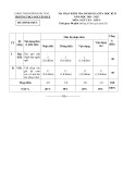 Đề thi giữa học kì 2 môn Ngữ văn lớp 9 năm 2024-2025 có đáp án - Trường THCS Nguyễn Huệ, Kon Tum
