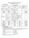 Đề thi học kì 2 môn Hóa học lớp 9 năm 2023-2024 có đáp án - Trường THCS La Bằng, Đại Từ