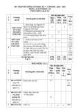 Đề thi học kì 1 môn Lịch sử và Địa lí lớp 9 năm 2024-2025 có đáp án - Trường TH&THCS Nguyễn Du, Tiên Phước