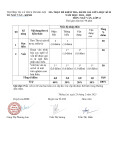 Đề thi giữa học kì 2 môn Ngữ văn lớp 6 năm 2024-2025 có đáp án - Trường TH&THCS Thắng Lợi, Kon Tum