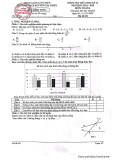 Đề thi giữa học kì 2 môn Toán lớp 6 năm 2024-2025 - Trường THCS Gia Thiều, Long Biên