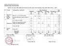 Đề thi giữa học kì 2 môn Toán lớp 9 năm 2024-2025 có đáp án - Trường THCS Nguyễn Huệ, Kon Tum