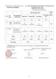 Đề thi học kì 2 môn Ngữ văn lớp 7 năm 2024-2025 có đáp án - Trường TH&THCS Thắng Lợi, Kon Tum