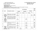 Đề thi học kì 2 môn Toán lớp 9 năm 2024-2025 có đáp án - Trường TH&THCS Phước Năng, Phước Sơn