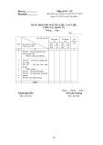 Mẫu Bảng phân bổ nguyên liệu, vật liệu, công cụ, dụng cụ (Ban hành theo Thông tư số 200/2014/TT-BTC)
