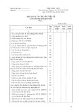 Mẫu Báo cáo lưu chuyển tiền tệ (Theo phương pháp gián tiếp - Mẫu số B03 - DNN)