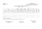 Mẫu Bảng thanh toán tiền làm thêm giờ (Mẫu số 06- LĐTL ban hành theo Thông tư số 133/2016/TT-BTC)