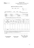 Mẫu Biên bản đánh giá lại TSCĐ (Mẫu số 04 - TSCĐ ban hành theo Thông tư số 133/2016/TT-BTC)