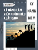 Chuyên đề Kỹ năng mềm: Kỹ năng làm việc nhóm hiệu suất cao