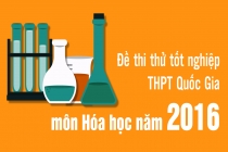 Bộ sưu tập đề thi thử THPT Quốc gia năm 2016 môn Hóa