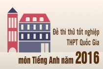 Bộ sưu tập đề thi thử THPT Quốc gia năm 2016 môn Tiếng Anh