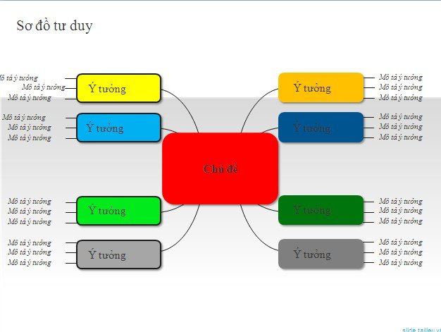 TaiLieu.VN: Sơ đồ Powerpoint Tư duy - download miễn phí