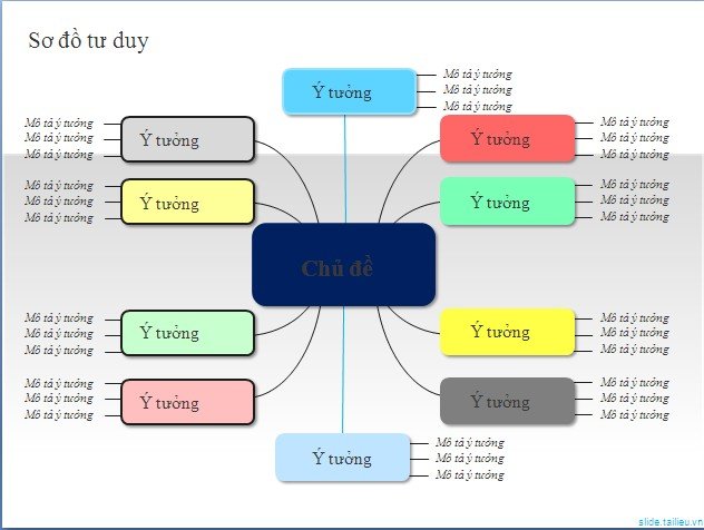 TaiLieu.VN: Sơ đồ Powerpoint Tư duy - download miễn phí