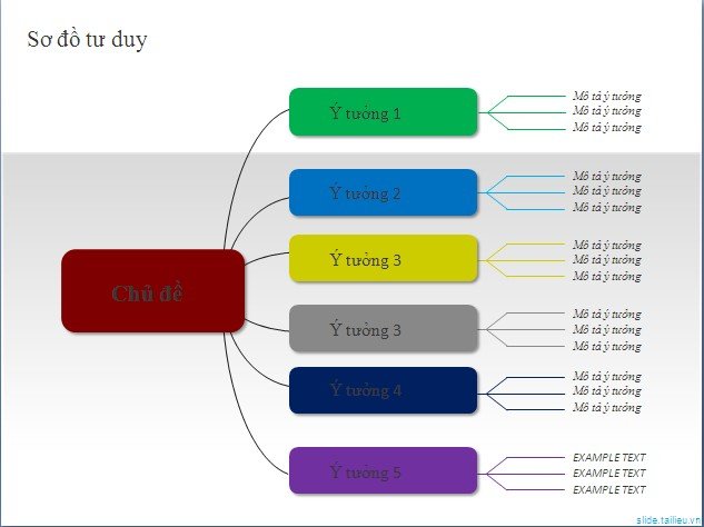 TaiLieu.VN: Sơ đồ Powerpoint Tư duy - download miễn phí