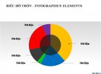 Mẫu biểu đồ Powerpoint Infographic