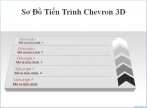 Sơ Đồ Tiến Trình Chevron List 3D