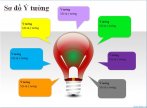 Sơ đồ ý tưởng dành cho powerpoint