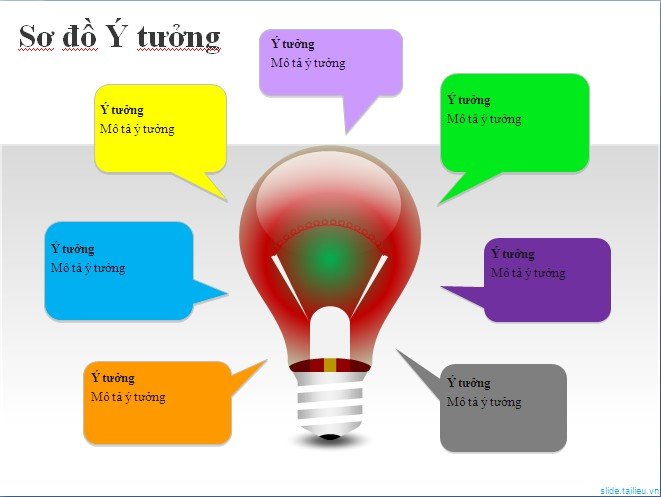 TaiLieu.VN: Sơ đồ ý tưởng dành cho powerpoint - download miễn phí