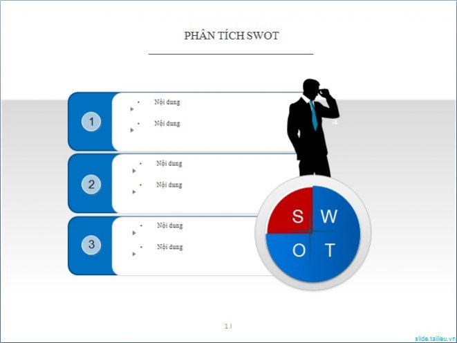 Tổng hợp 103+ hình về mô hình swot powerpoint - daotaonec