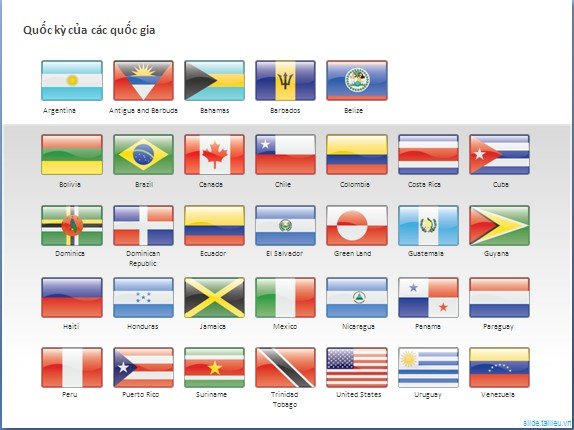 Bạn muốn biết thêm về các biểu tượng quốc kỳ thế giới? Tài liệu.vn đã tổng hợp tất cả các thông tin cần thiết về quốc kỳ nhiều quốc gia trên thế giới để bạn có thể nâng cao kiến thức và hiểu biết văn hóa sâu sắc hơn.