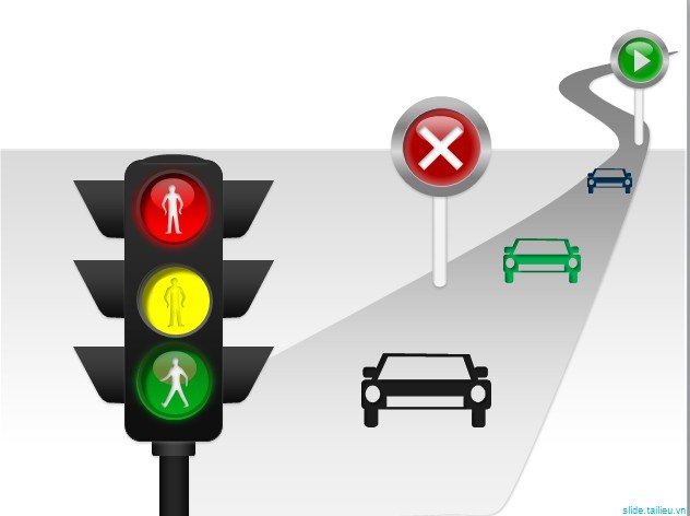 Tìm hiểu Phông nền an toàn giao thông và những quy định liên quan
