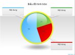 Biểu đồ powerpoint so sánh dạng hình tròn